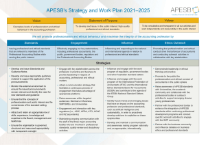 APESB Strategy & Work Plan 2021-2025: Ethics in Accounting