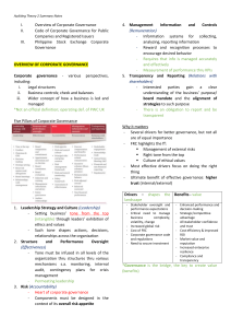 ACAUD-2348-N000-Auditing Theory 2 