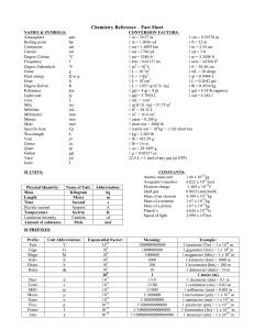 Conversions Cheat Sheet (4)