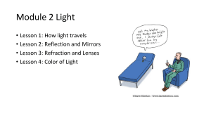 U3M2 L1 How Light Travelsv2