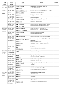 jadual transisi