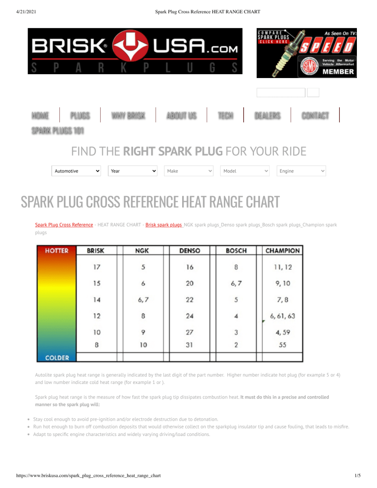 ngk plug heat range chart