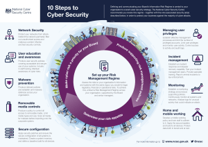 10 Steps To Cyber Security 