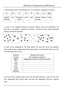 Elements compounds and mixtures worksheet