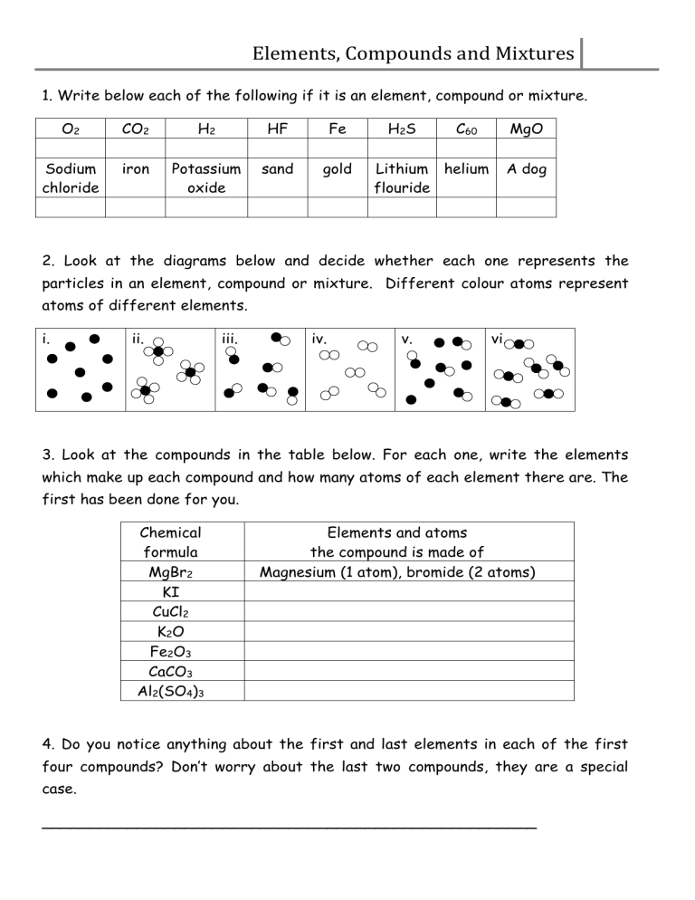 Elements Compounds And Mixtures Worksheet