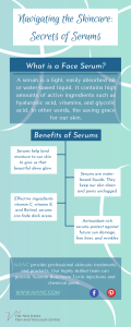 Navigating the Skincare: Secrets of Serums