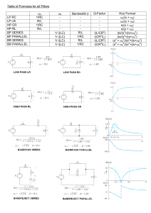 Passive Filter Cheat Sheet