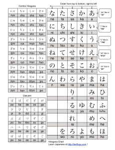 hiragana-chart-textfugu-2