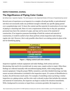 The Importance of Piping Color Coding