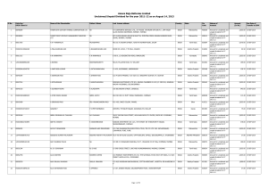 unclaimed-dividend-for-fy-2011-12