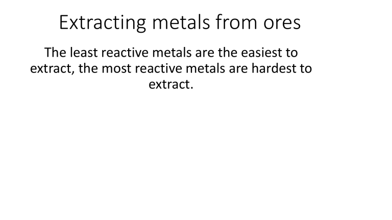 Extracting Metals From Ores Lesson Notes 