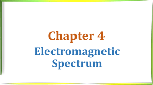 Chapter 4 - Electromagnetic Spectrum