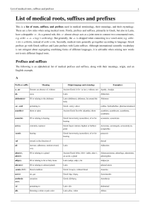 List of medical roots, suffixes and prefixes