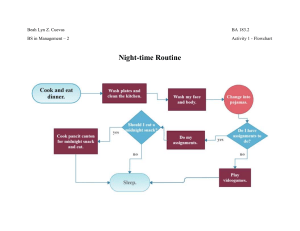 Flowchart