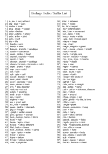 Biology Prefix-Suffix list