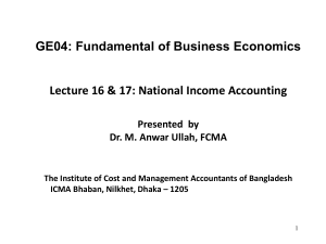 National Income Accounting: GDP, GNP, Measurement