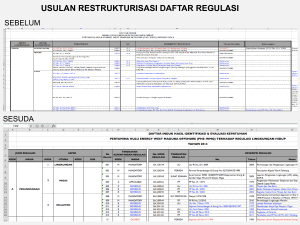 Regulation Restructuring Proposal