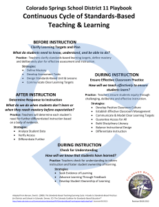 D11 Cycle of Standards-Based Teaching-Learning ver.08.08.2012