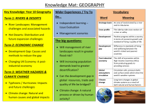 Knowledge-Mat-Geography-Yr-10.213025079