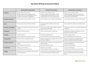 NAPLANStyle-Assessment-Rubric--Narrative-Writing-Adobe-Reader- 48540