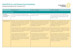 Common Core - RWI Correlation Chart - Sep 2016