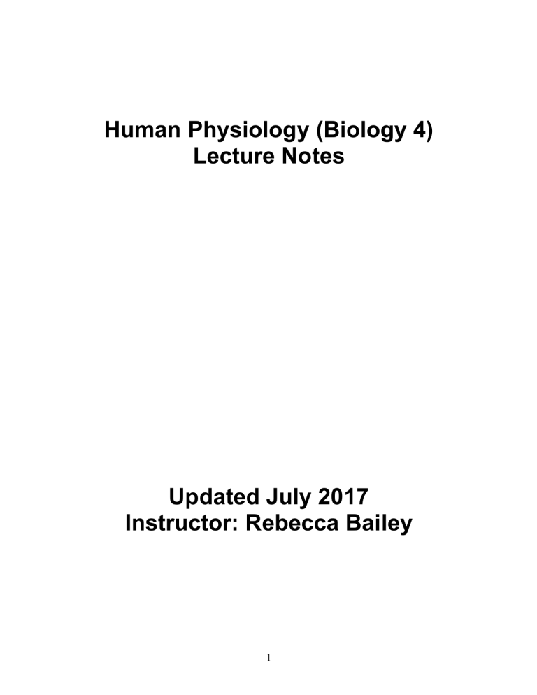 Human Physiology Lecture Notes Update 2017 6027