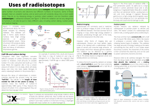 Uses of radioisotopes