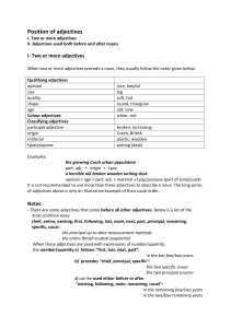 Position of adjectives