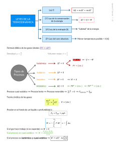[Termo.] Resumen de fórmulas (ifgarces) v2