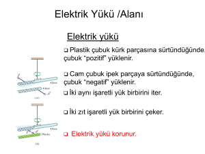 Elektrik Yükü ve Alanı Sunumu