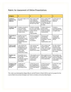 rubric for online presentations
