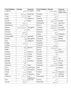 English Vocabulary List with Meanings and Synonyms