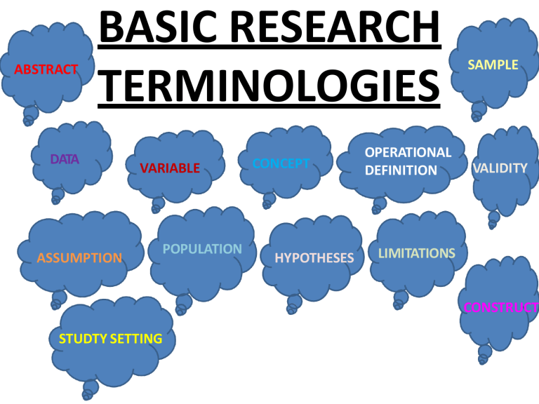 What Is Terminologies In Research