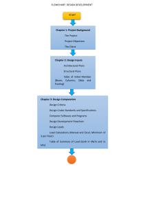 FLOWCHARTS 1-4