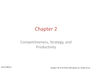 02 Competitiveness, Strategy, and Productivity-1