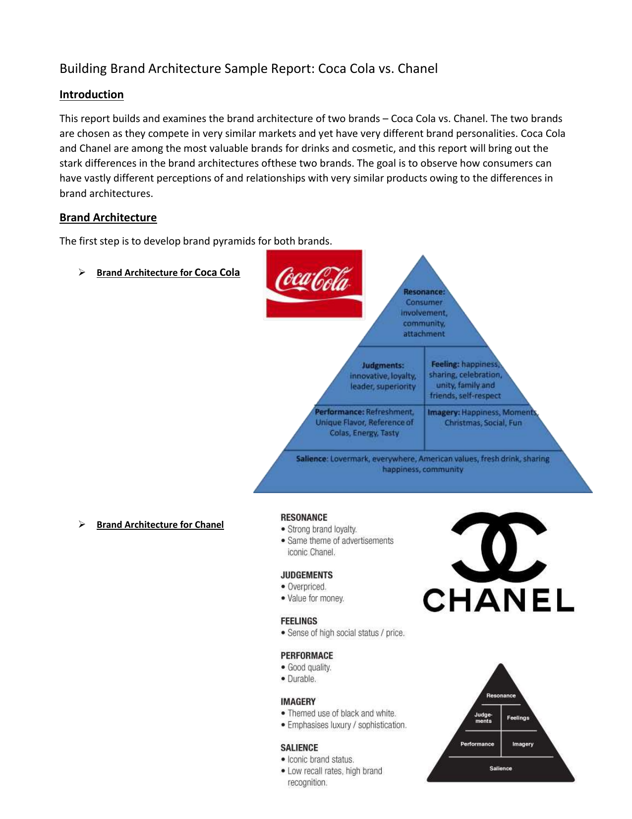 Case Study of Chanels Brand Management