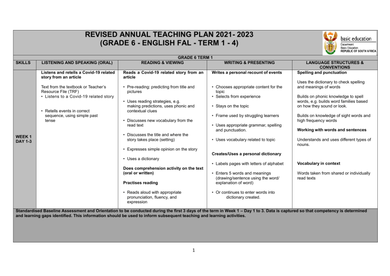 GRADE 6 ENGLISH FAL TERM 14 ATP 2021