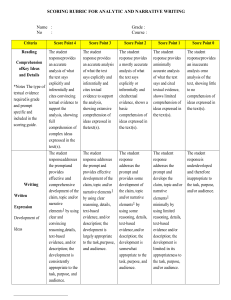 GRADES 6 11 EXPANDED SCORING RUBRIC FOR