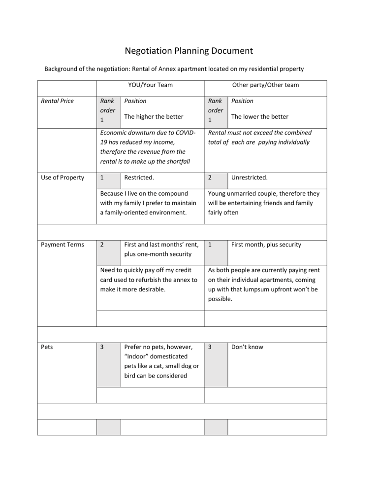 negotiation-planning-document-example