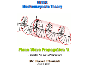 Plane-Wave Propagation II - Polarization