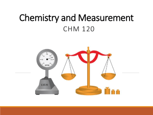 Intro to Measurement in Chemistry