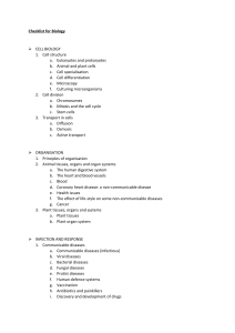 Checklist for Biology