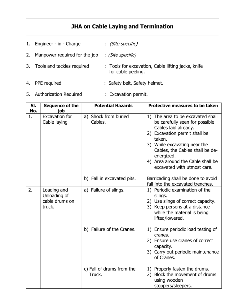 JSA on Cable Laying and Termiantion