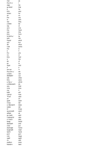 1000 most common Scottish Gaelic words