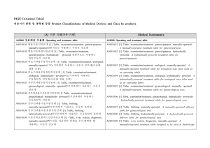 4 1.Regulations for Product Classification of Medical Device and Class by Product Attached Table