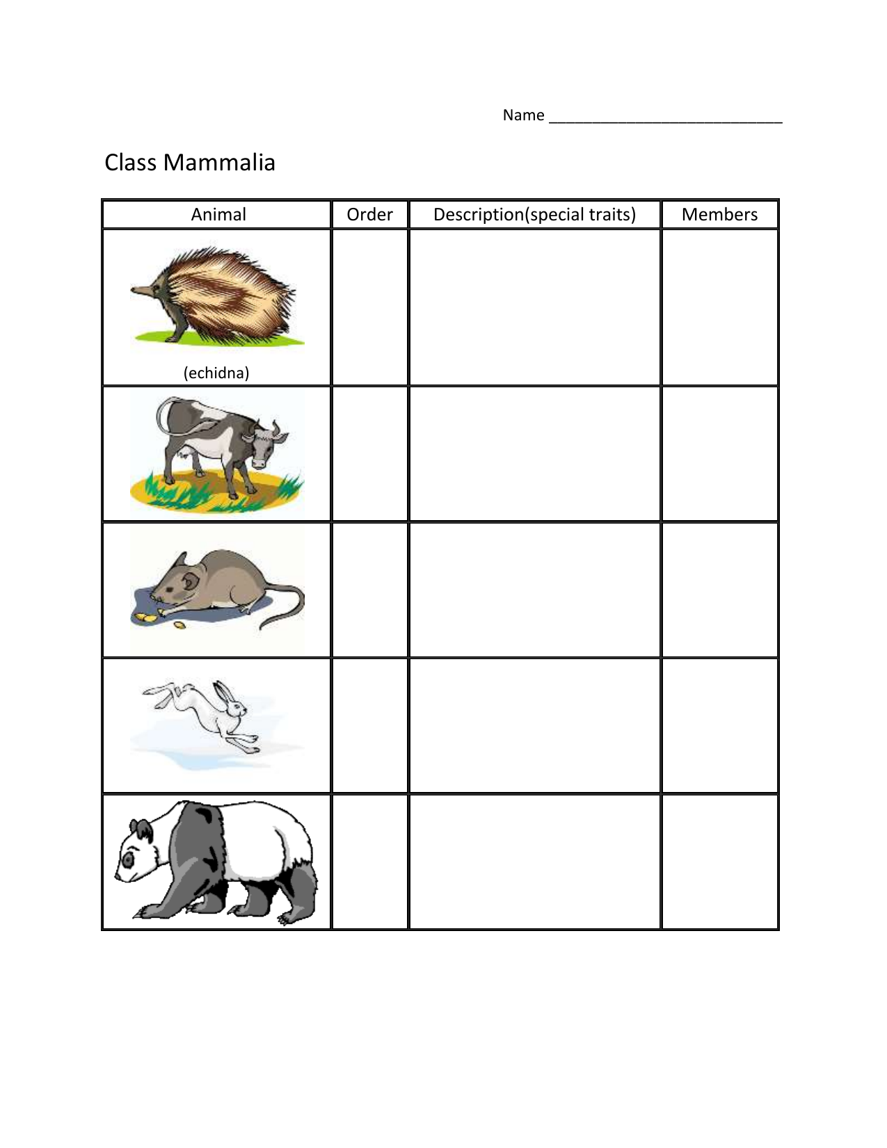 Mammal Chart