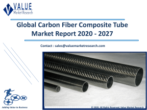 Carbon Fiber Composite Tube Market Share, Forecast Report to 2027