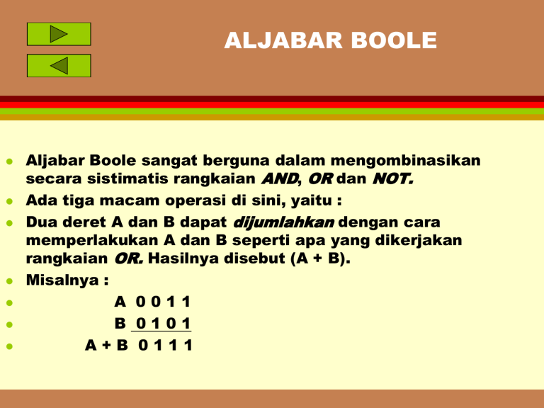 Teorema Aljabar Boolean 1662