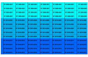 School Year List 2018-2021