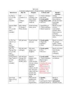 Questionnaire for UGC